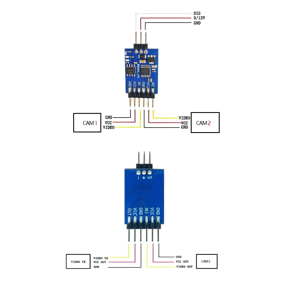 5.8G 3 Channel Video Switcher  - đánh giá và giá Fpv Drone Motor