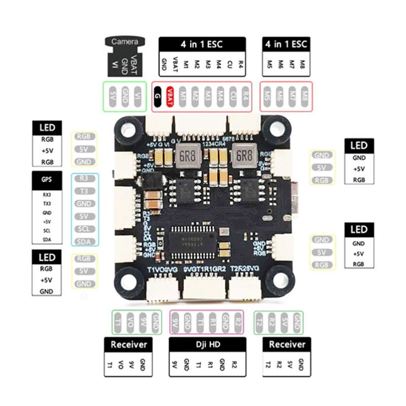 ABXE-F722 Flight Controller 5V - đánh giá và giá Fpv Drone Flight Controller