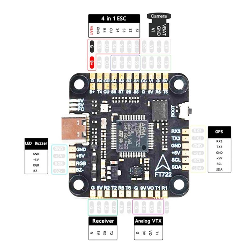 ABXE-F722 Flight Controller 5V - đánh giá và giá Fpv Drone Flight Controller